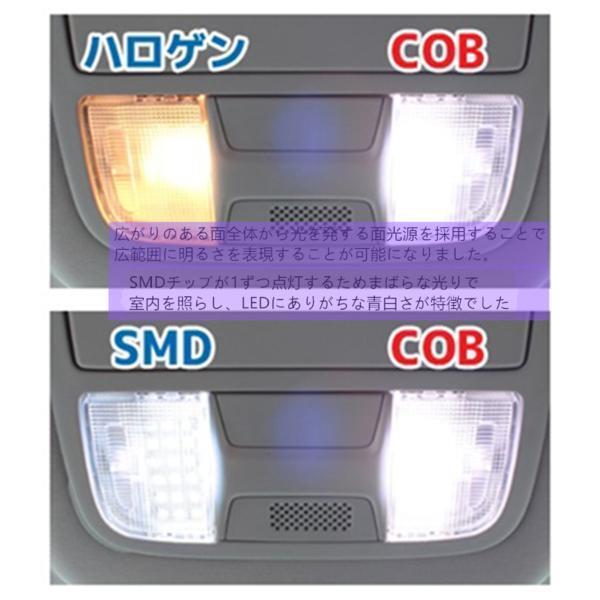 led　T10 ルームランプ31mm/33mm 　室内灯　ホワイト　COB面発光　6500ｋ　　ルーム球_画像3