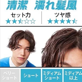 ギャツビー　ムービングラバー　ヘアワックス　クールウェット　4個セット　メンズ　ヘアワックス　GATSBY　濡れツヤ_画像6