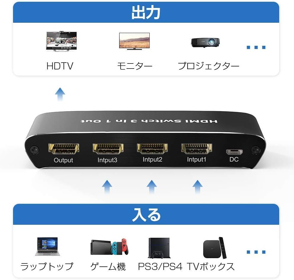 R-SW31-NE-C5 HDMI switch HDMI distributor 2.0 automatic / manual switch HDMI selector 3 input 1 output 4K@60HZ HDMI cable 1 pcs attaching - black 