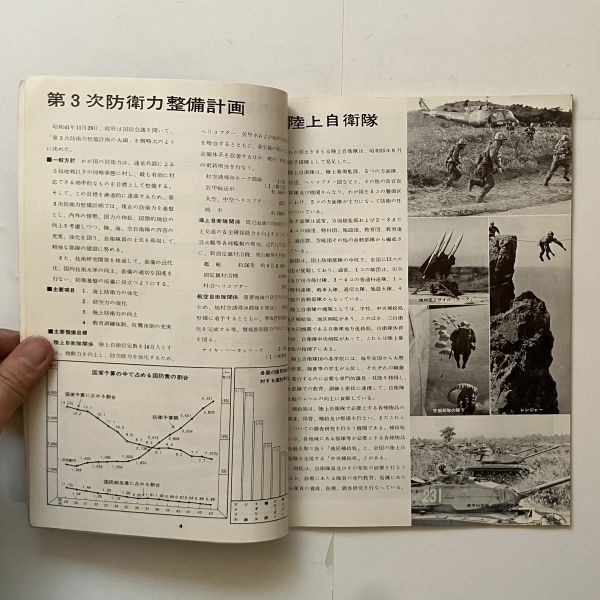 自衛官への知識 1969年版　試験内容など 婦人自衛官ほか写真多数 自衛隊　パンフレット カタログ 資料 11いy_画像3