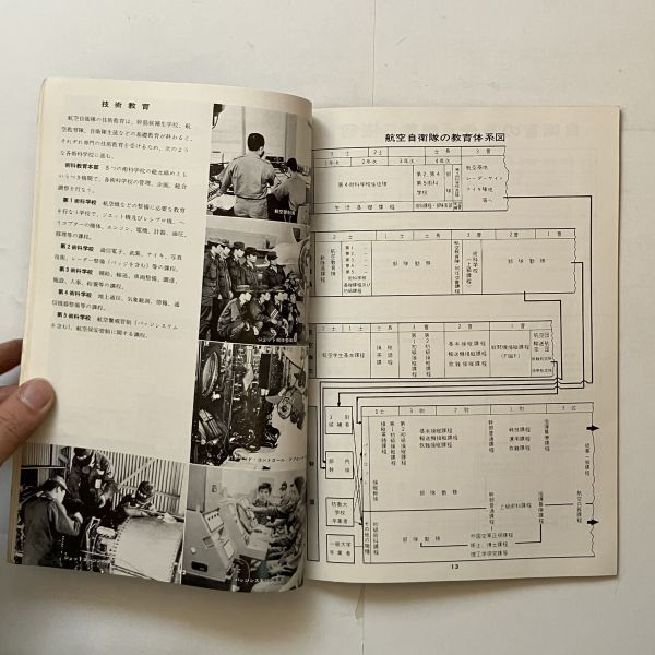 自衛官への知識 1969年版　試験内容など 婦人自衛官ほか写真多数 自衛隊　パンフレット カタログ 資料 11いy_画像4