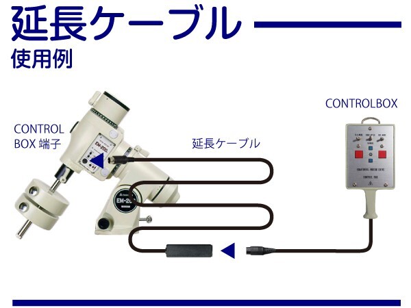 タカハシ コントロールボックス延長ケーブル miniDIN8ピン / 丸形8ピン ■即決価格E2_コントロールボックス延長ケーブル 使用例