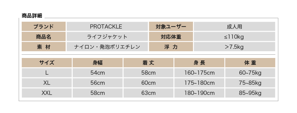 送料無料 フィッシングベスト フローティングベスト ライフジャケット 多機能ベスト 大人用 釣り 多ポケット 笛付き ブルー　ＸXLサイズ_画像8