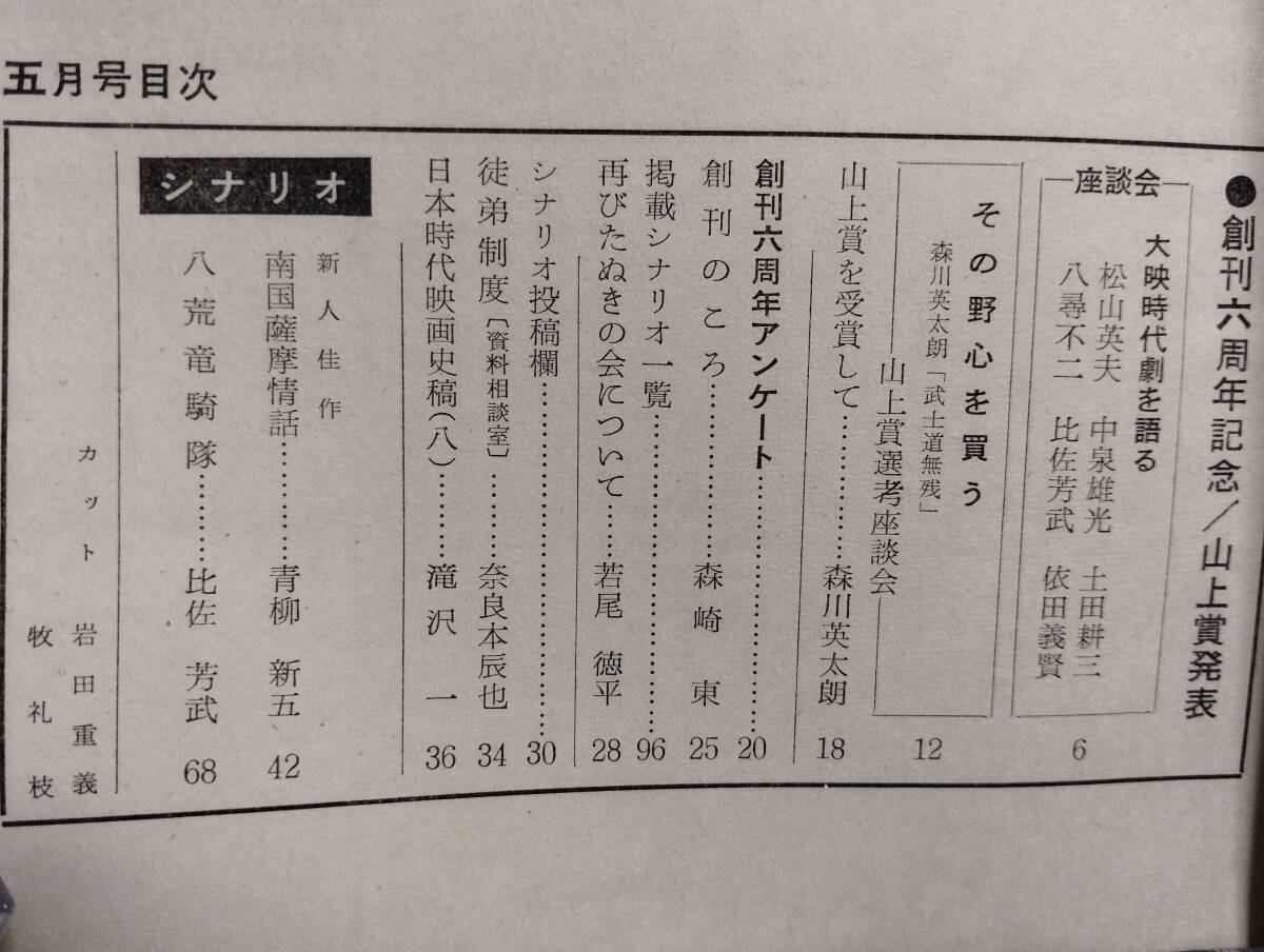 時代映画 72号　山上賞発表　座談会・大映時代劇を語る-松山英夫／中泉雄光／土田耕三／八尋不二／比佐芳武／依田義賢　創刊のころ・森崎東_画像5