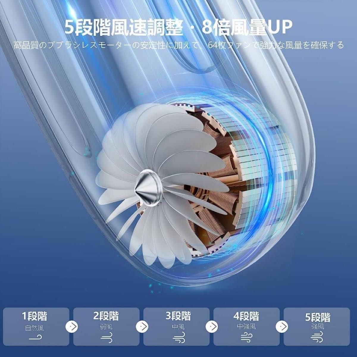 首掛け扇風機 ネッククーラー 羽根なし新型LEDディスプレイ搭載 ネックファン 首かけ 5段階風速調節 角度調整可能