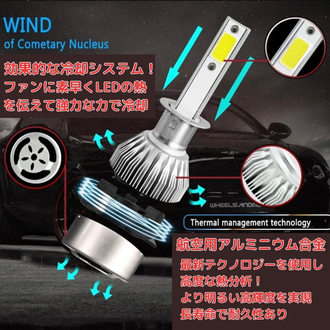 【超特価】HB3 LEDヘッドライト2個 ハイビーム COB 自動車パーツ【送料無料】