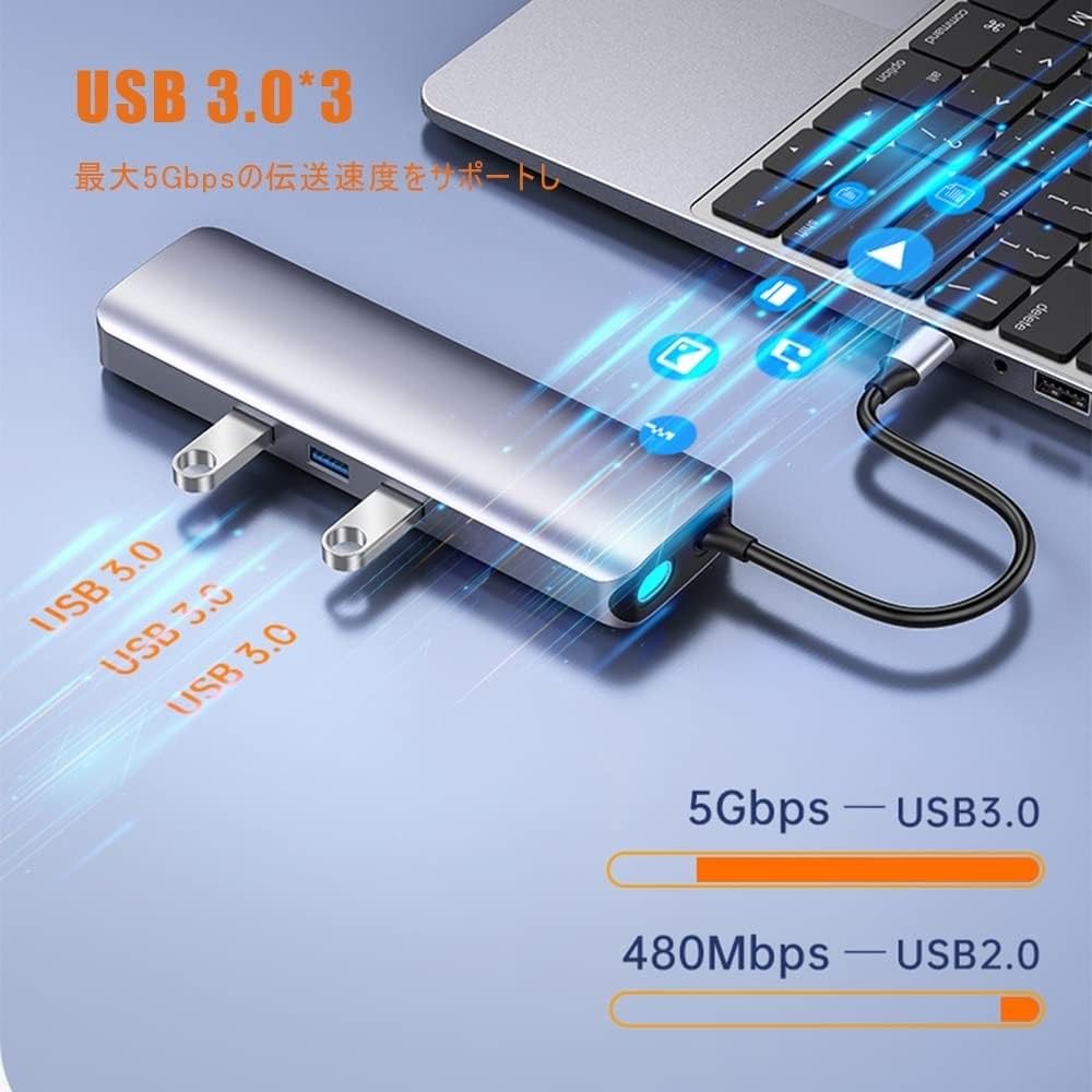 USB C ハブ 8-in-1 USB Type C ハブ HDMI ドッキングステーション 変換アダプタ 