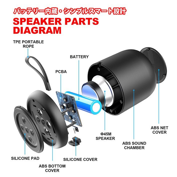 Bluetooth 5.0 speaker wireless IPX4 waterproof iphone android pc charge Type-C outdoor camp 7987391 black new goods 1 jpy start 