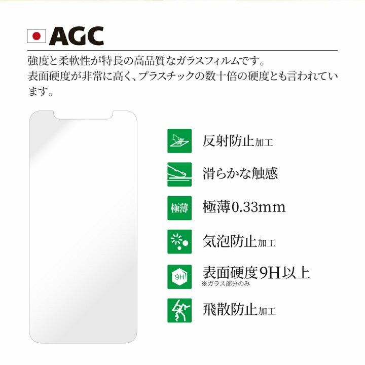 iPhone11/XR 覇龍ドラゴントレイル反射防止ガラスフィルム・フレームレス