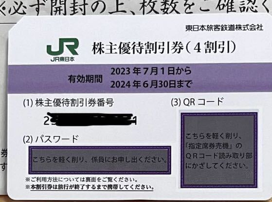 JR東日本 株主優待券　3枚組　4割引き　_画像1