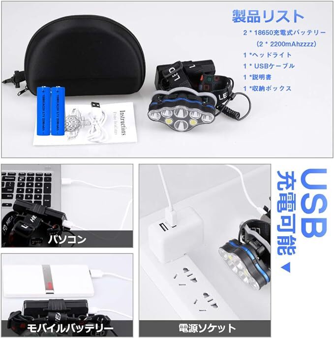 Miotsukus LEDヘッドランプ ヘッドライト usb充電式 18000ルーメン 高輝度 8種モード SOS点滅 防水