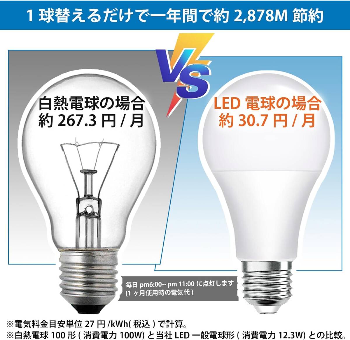 LED電球 E26口金 100W形相当 昼白色 5000K 1710ルーメン 広配光 密閉器具対応 高輝度 断熱材施工器具対応 省エネ PSE認証済み 6個の画像5