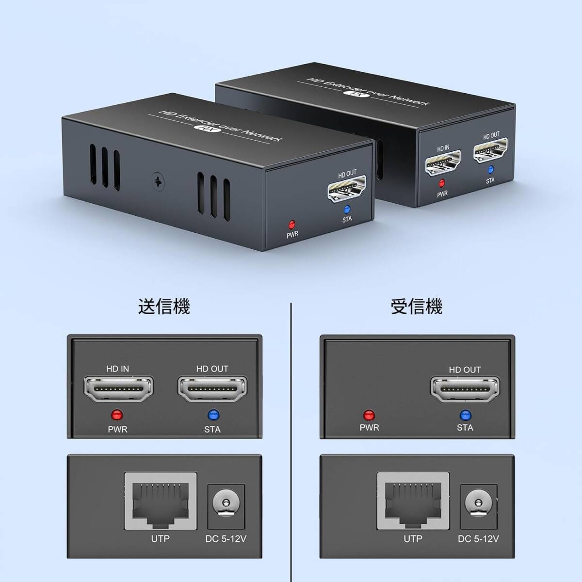 DKHC HDMI LANエクステンダー TCP/IPプロトコル対応 ギガビット DKHC HDMI LANエクステンダー TCP/IPプロトコル対応 ギガビット
