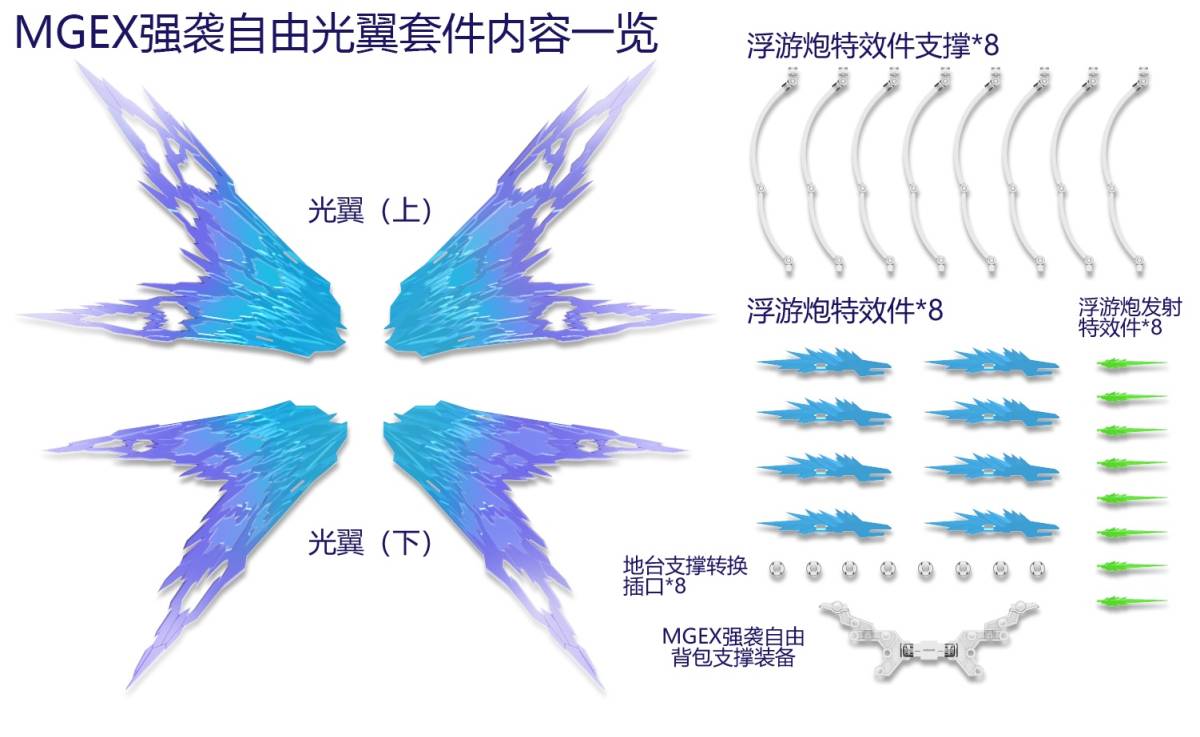 【DDB CORGI】1/100 MGEX ストライクフリーダムガンダム 用 光の翼 改造パーツ エフェクトパーツ プラモデル 未組立 新品_画像3
