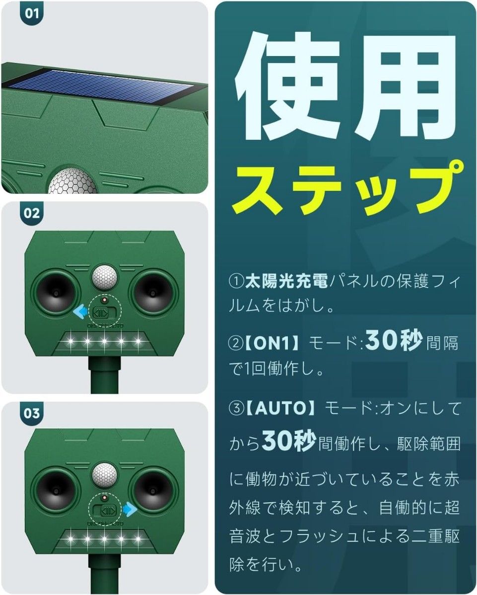 動物撃退器 猫避け 超音波 害獣撃退 猫よけ ソーラー充電 二つ超音波スピーカー