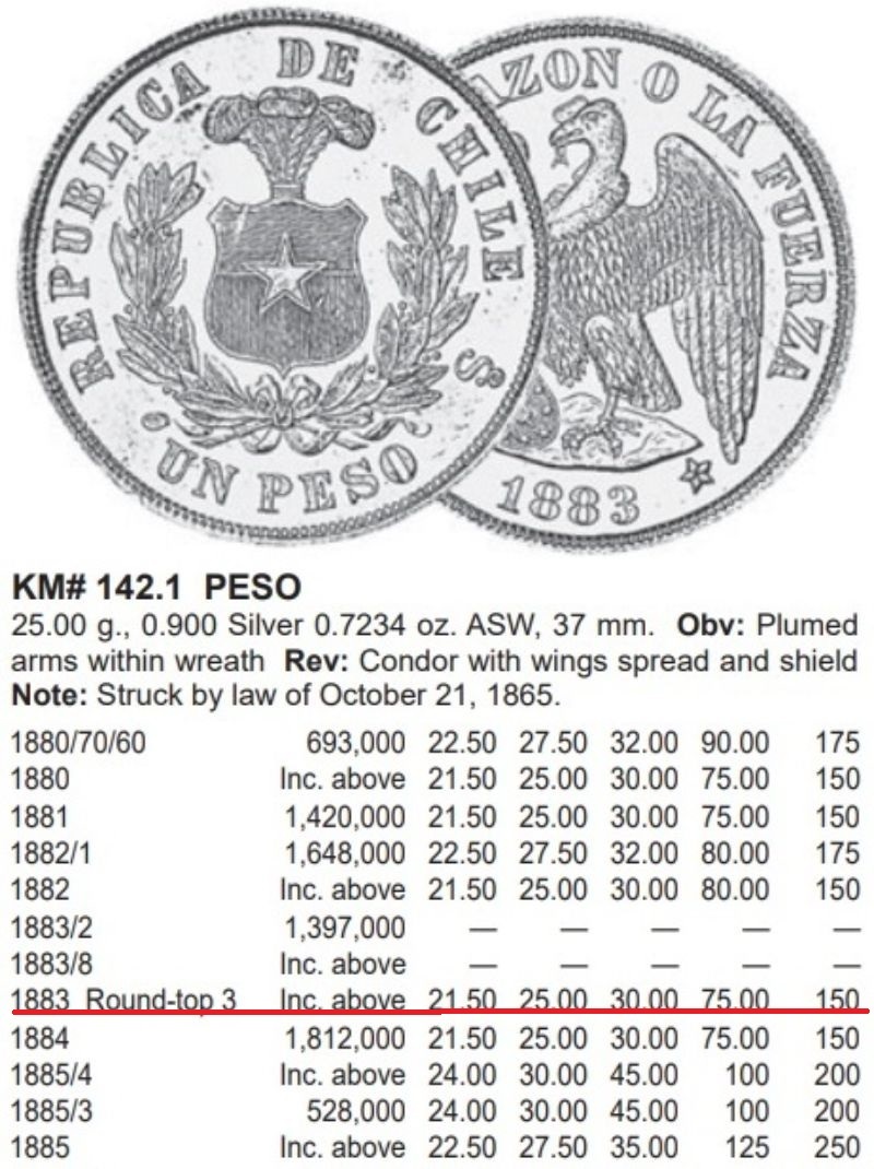 ☆チリ　１ペソ　１８８３年　銀貨☆_画像5