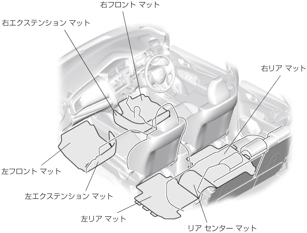 ■ホンダ フィット RS(GK5) 6MT専用 純正フロアカーペットマット (020E)_画像2