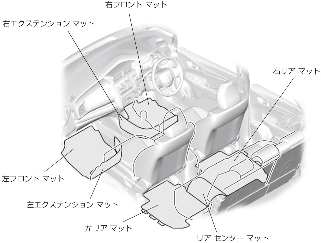 ■ホンダ フィット RS(GK5)専用 純正フロアカーペットマット(020D)_画像2