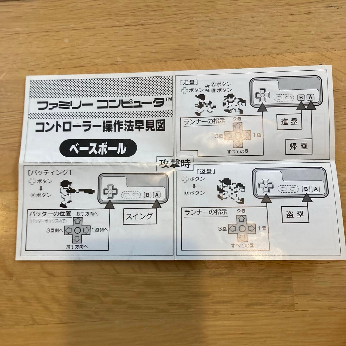 ベースボールファミコンソフト|Yahoo!フリマ(旧PayPayフリマ) ベースボールファミコンソフト|Yahoo!フリマ(旧PayPayフリマ)