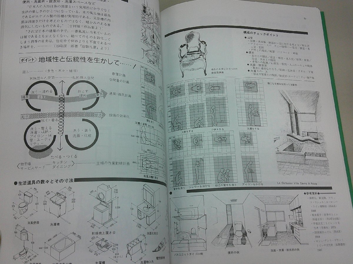 建築計画・設計シリーズ41　新・住宅I_画像5