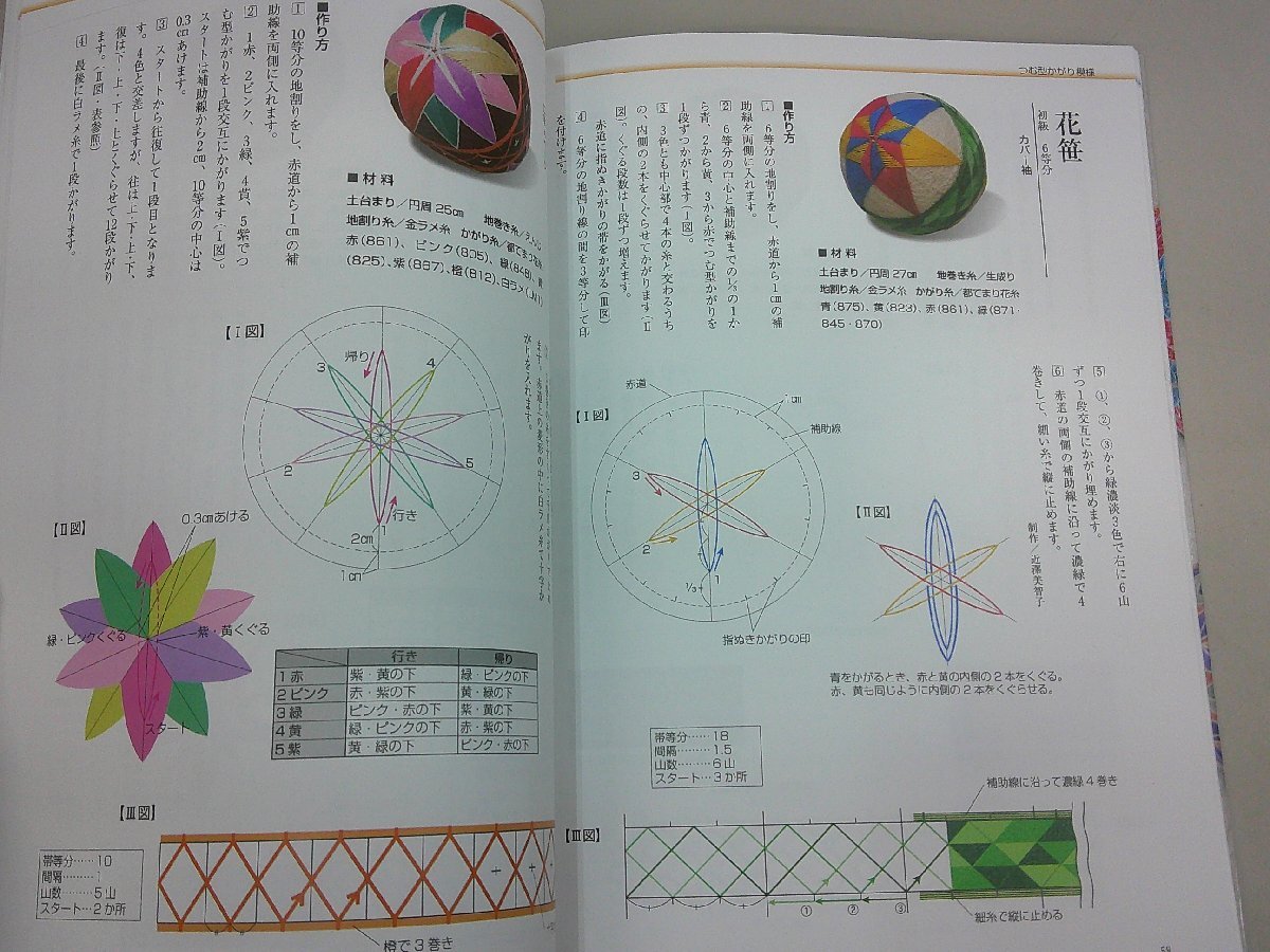 新・加賀の指ぬきと花てまり帖　高原曄子 著_画像5