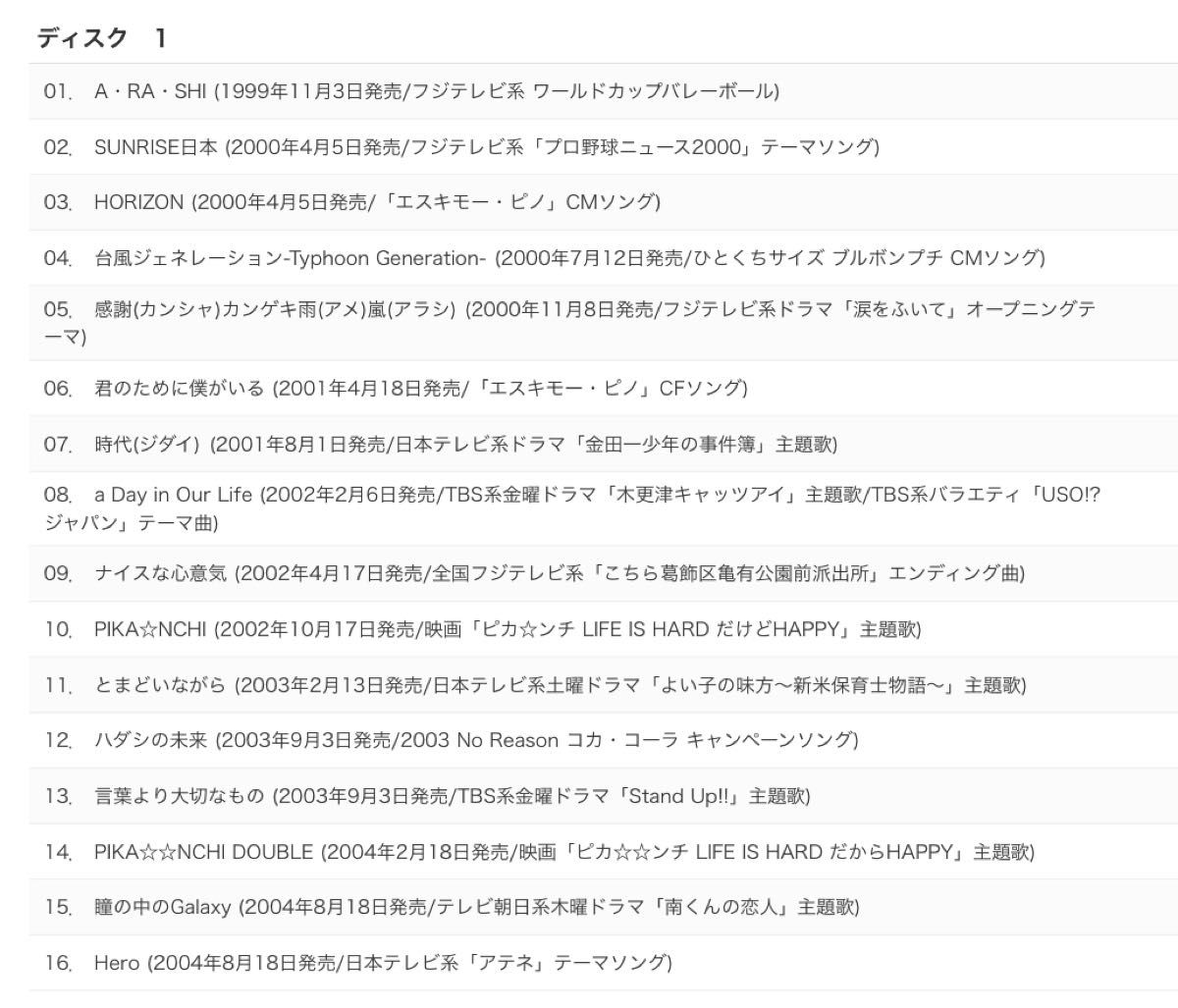 All the BEST!! 1999-2019 初回盤2 初回限定盤　ベストアルバム 嵐5×20 