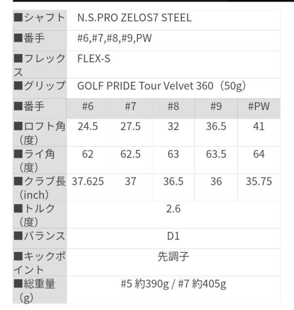 極美品　キャロウェイ ROUGE ST MAX アイアンセット zelos7