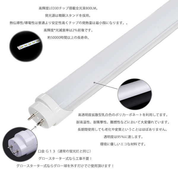 新品5本1セット高輝度LED30チップ/直管型LED蛍光灯G13/10W形33cm対応品/800LM昼光色6500k/180°発光グロー式工事不要/ 1年保証_画像2