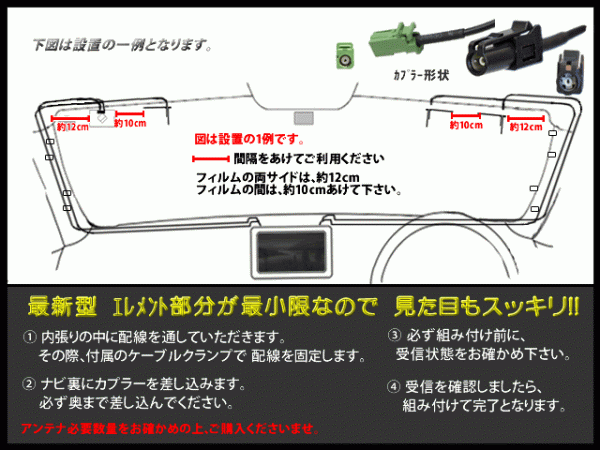 カロッツェリアGPS一体型HF201コードset新品☆送料無料 即決価格 即日発送 ナビの載せ替え、ガラス交換に DG1312-AVIC-ZH0077_画像3