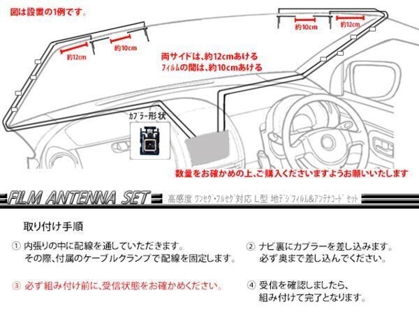 ネコポス送料無料 CN-R300WD CN-R500D CN-R500WD CN-S310D パナソニック VR-1 アンテナ コード L型 フィルム 4本 4CH セット ケーブル DG64_画像3