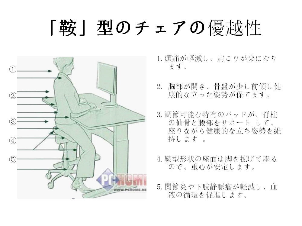 パソコンチェア 「鞍」型 オフィス 腰痛改善 リクライニングチェア 腰にぴったりフィットタイプ！ リビング パソコン アンティーク 安い_画像4