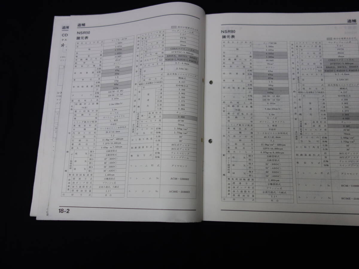 ホンダ NSR50 AC10型 / NSR80 HC06型 純正 サービスマニュアル / 追補版 / 平成元年_画像7
