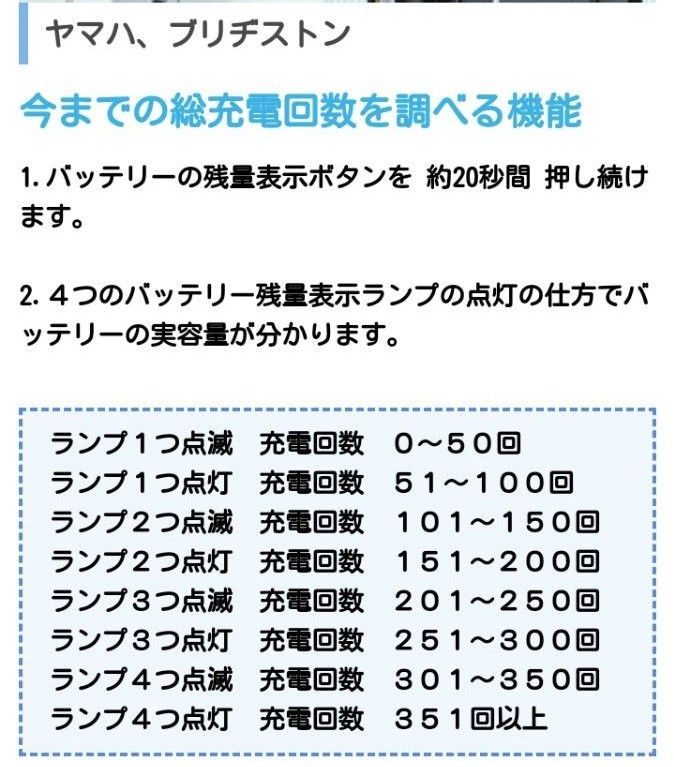 ブリヂストン ヤマハ 電動自転車バッテリー X91-30 12.8ah 