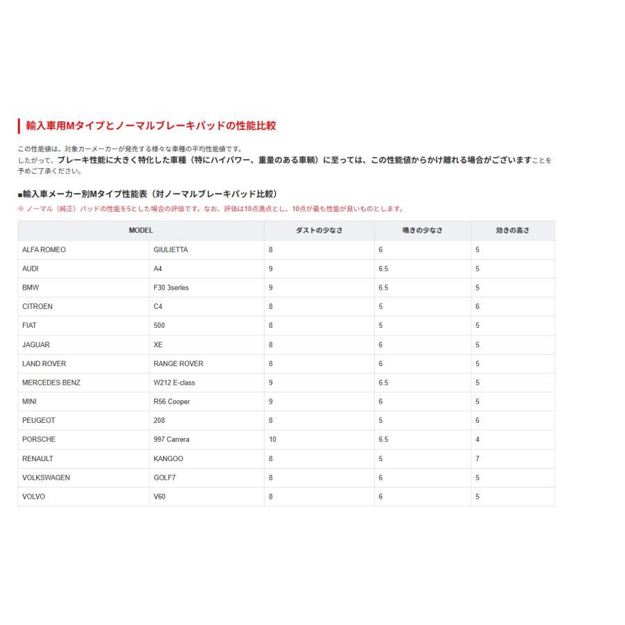 JUSTY ジャスティ M900F/M910F (フロント用）　Mタイプ　ブレーキパッド DIXCEL　ディクセル　M-351102_画像6