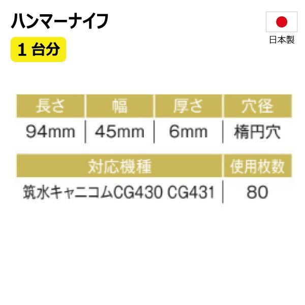 80枚 1台分 築水キャニコム CG430 CG431 ハンマーナイフ ハンマーナイフモア 替え刃 草刈機替刃 日本製 高品質 送料無料_画像2