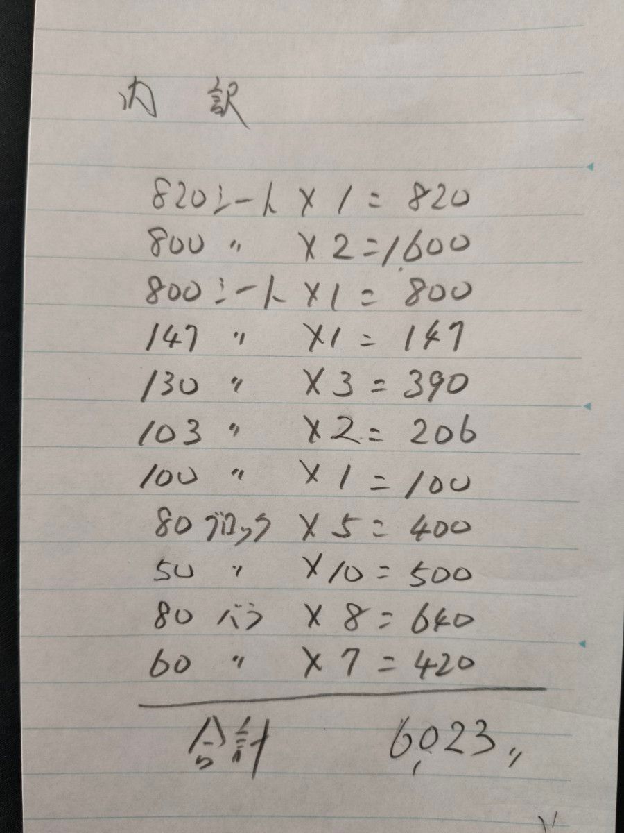 額面割れ。お年玉年賀切手。お年玉切手。年賀切手。シール切手。ヒーローヒロイン。クジ付年賀切手。他。記念切手。切手。額面6023-