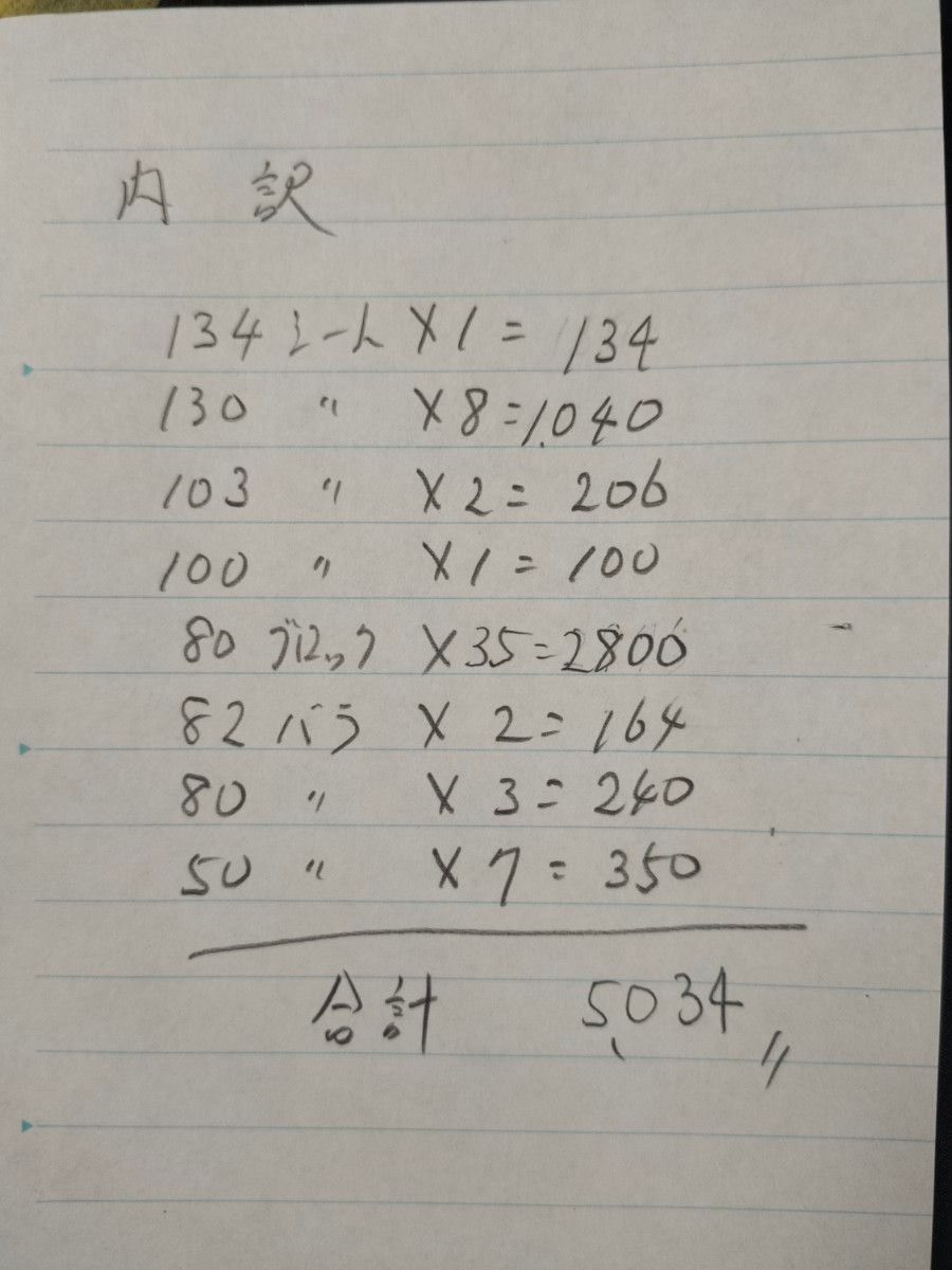 額面割れ。お年玉年賀切手。お年玉切手。年賀切手シート。切手シート。他。記念切手。切手。額面5034-。