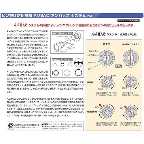 【即発送】【未使用品】京都機械工具(KTC) インパクトレンチ ユニバーサルジョイント BJP6_画像4