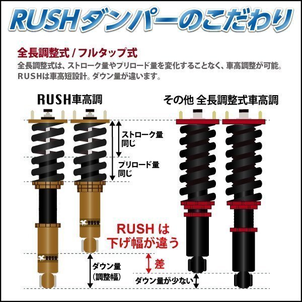 予約販売 RUSH 車高調 【車高短モデル】 DODGE ダッジ マグナム 2.7SE 3.5SXT 5.7R/T 6.1SRT8 フルタップ 全長調整式 車高調 新品 1台分_画像5