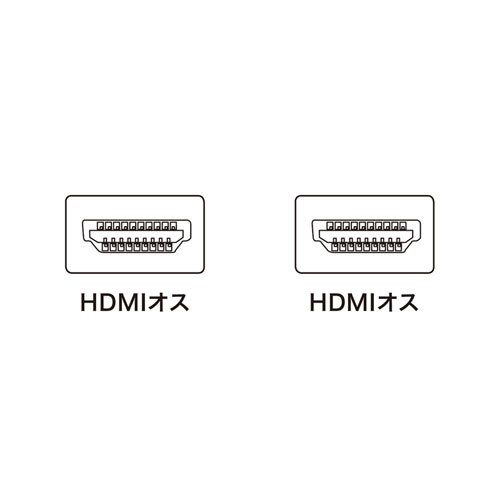 ハイスピードHDMIケーブル 1.5m ブラック 新規格HEC、フルHD（1080p）、4K×2K、3D映像対応 サンワサプライ KM-HD20-15H 送料無料 新品_画像4
