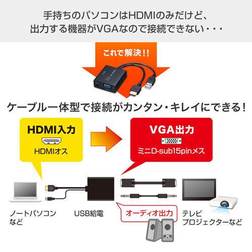 HDMI сигнал VGA изменение конвертер кабель в одном корпусе Sanwa Supply VGA-CVHD6 бесплатная доставка гарантия производителя новый товар 