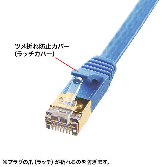 カテゴリ7フラットLANケーブル 15m ブルー 次世代10GBASE完全対応 ノイズに強い高品質 サンワサプライ KB-FL7-15BLN 新品 送料無料_画像6