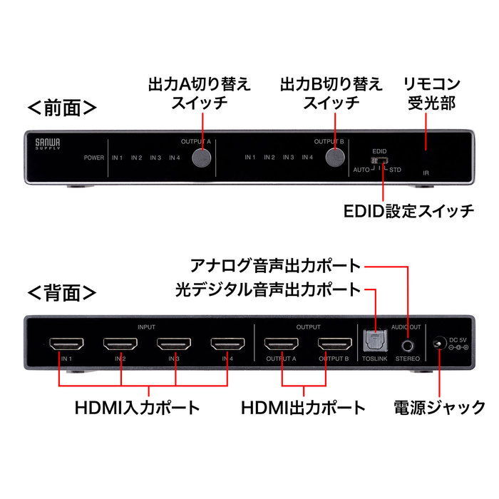 4K・HDR・光デジタル出力付きHDMIマトリックス切替器（4入力・2出力） サンワサプライ SW-HDR42H 新品 送料無料_画像3