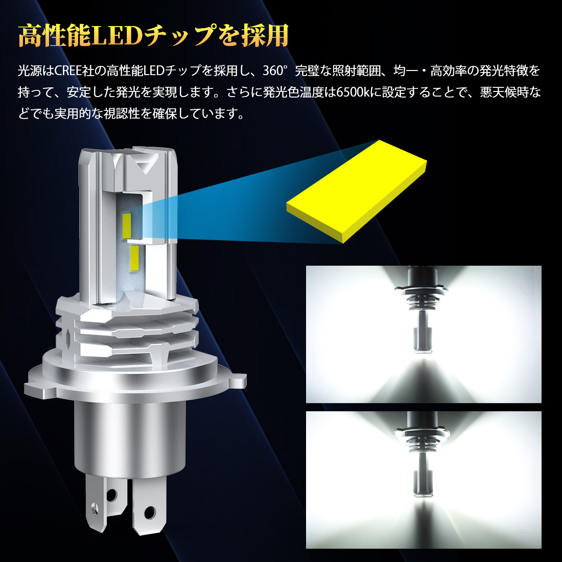 ledヘッドライト h4 ledバルブ ヘッドライトバルブ 明るい 爆光 Hi/Lo ハイロー 切り替え 車検対応 12v 24v ポン付け トラック ホワイト M3_画像3