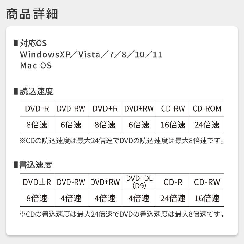 DVDドライブ 白 外付け ドライブ USB 3.0 書き込み 読み込み 外付けdvdドライブ TYPE-C CD/DVD-RWドライブ プレイヤー ポータブル 後付け_画像10