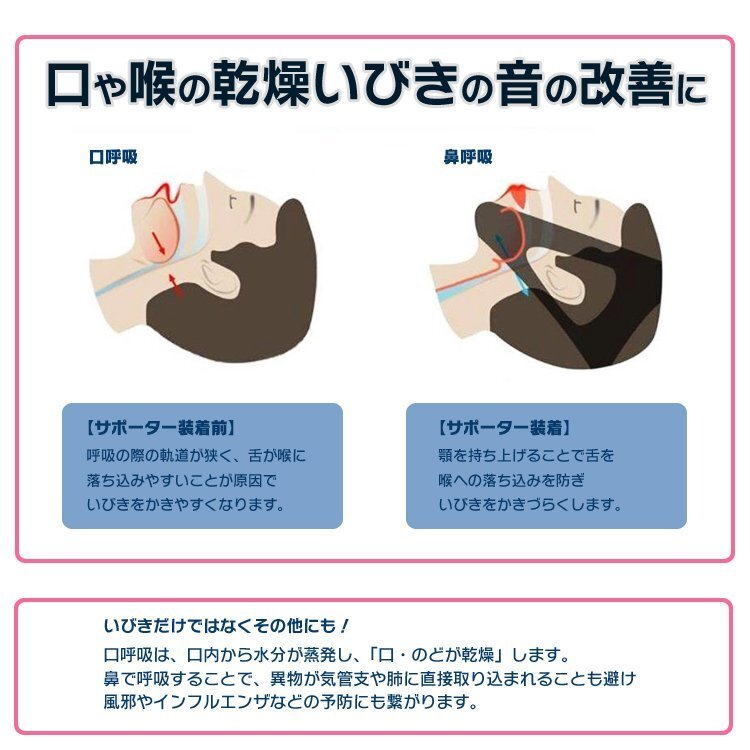 いびき防止サポーター 喉の乾燥 乾き 軽減 解消 改善 予防 歯ぎしり 対策 バンド 男女兼用 顎固定快眠 鼻呼吸 IKS122_画像4