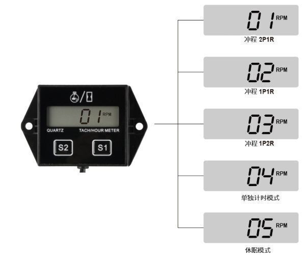  digital tachometer rotation number measurement car 2 -stroke 4 -stroke tachometer meter cab adjustment idol adjustment rotation number agriculture . machine outboard motor hourmeter meter 