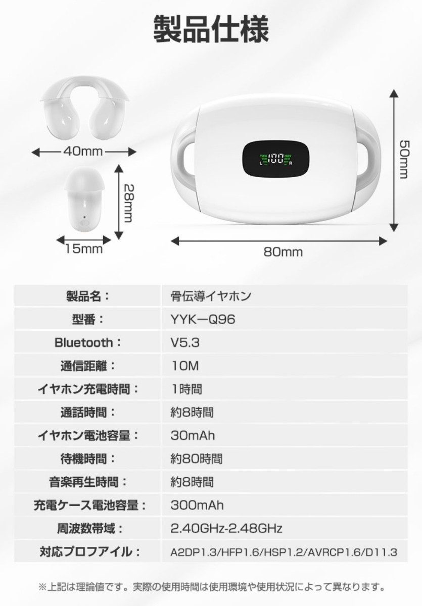 Bluetooth イヤホン 空気伝導 骨伝導 耳を塞がない 耳をふさがない イヤーカフ型_画像5