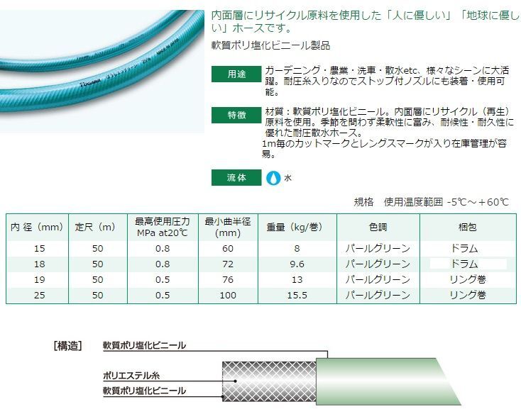 十川 散水ホース 25mm×50m 防藻エコグリーン 農業用ホース 耐圧ホース エンジンポンプ 業務用_画像2