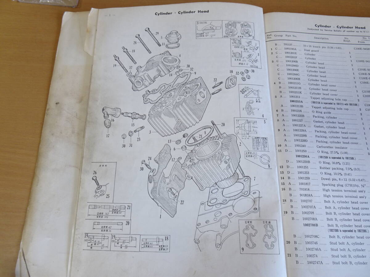 ホンダ 純正新品 OHVスーパーカブ　C100/C102/C110 スポカブ ヘッドガスケット（銅製品です）　旧品番 C100-1227A_参考用で コピーは付属しません